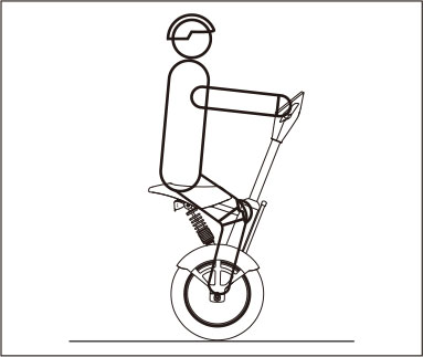 Airwheel A3 industry design