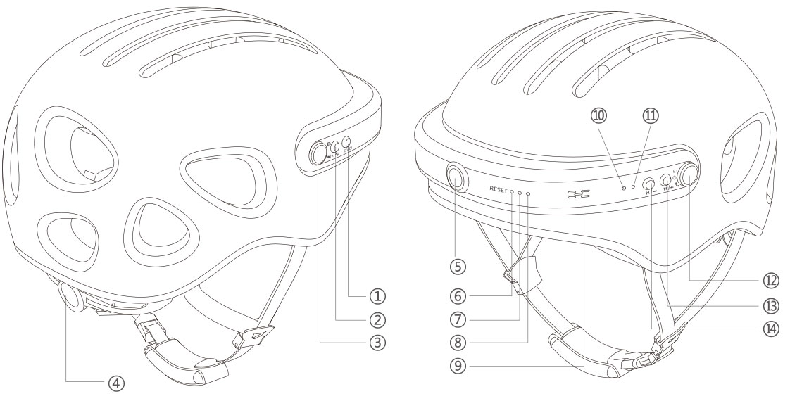 Airwheel C5 custom motorcycle helmets