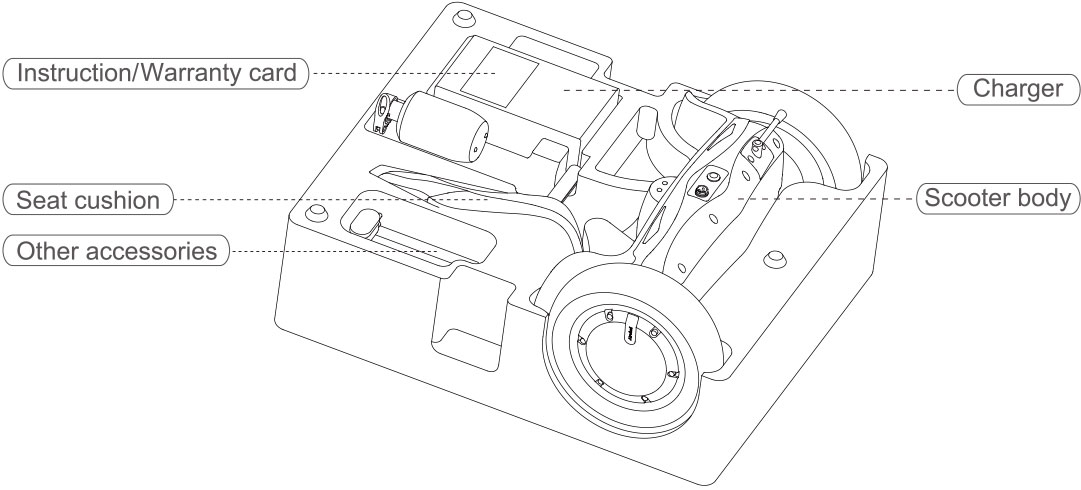 Airwheel S8 USER MANUAL