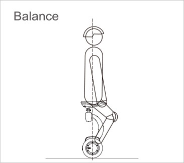 Airwheel S8 USER MANUAL