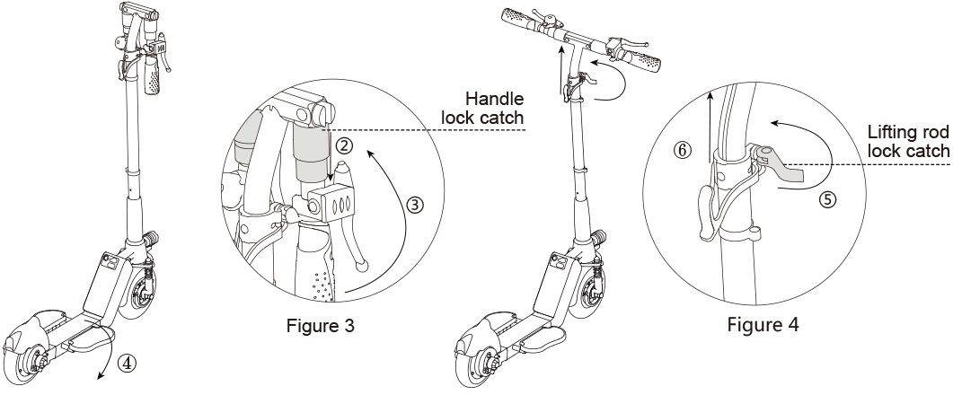 Airwheel Z5 USER MANUAL