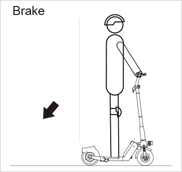 Airwheel Z5 USER MANUAL