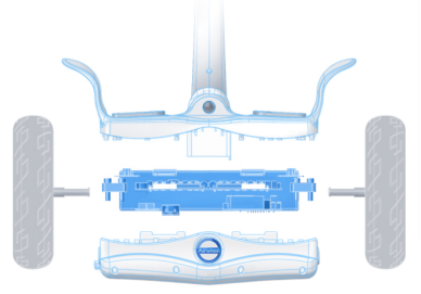 auto équilibrage scooter électrique